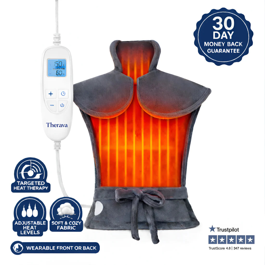 DailyRelief Heat Pad