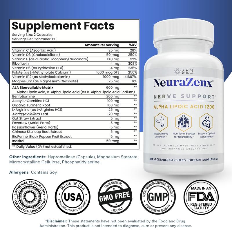 NeuroVital™ Support