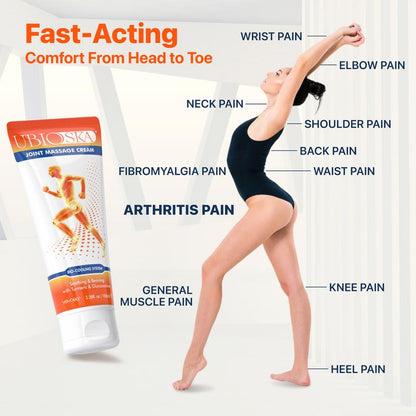 JointEase™ Relief Cream