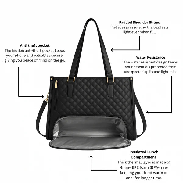 3-IN-1 ToteBag