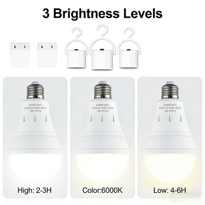 Rechargeable Emergency Light Bulbs
