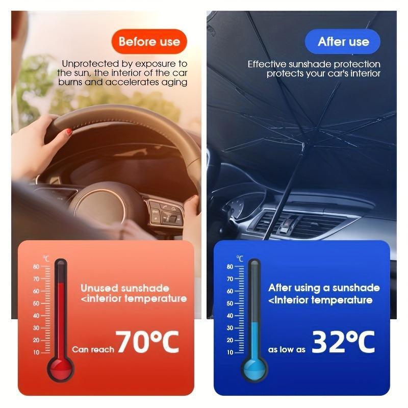 SunGuard™ Windshield Shade