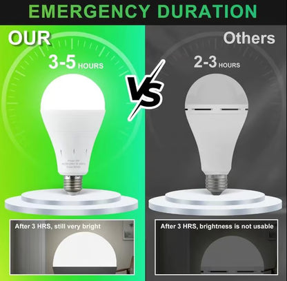 Rechargeable Emergency Light Bulbs