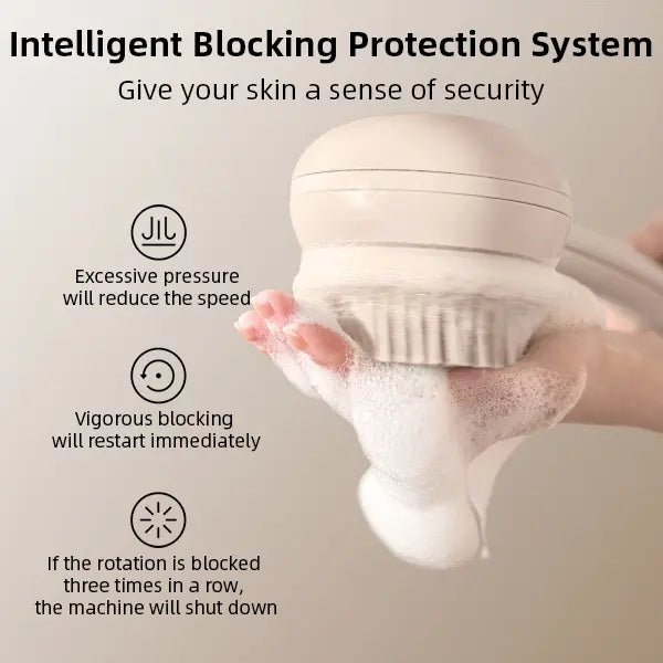 Dual-Handle Body Brush