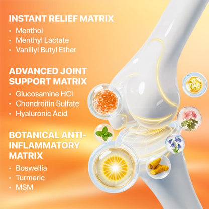 JointEase™ Relief Cream