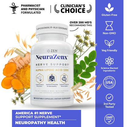 NeuroVital™ Support