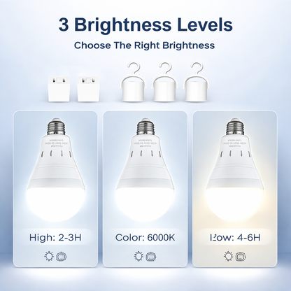 Rechargeable Emergency Light Bulbs