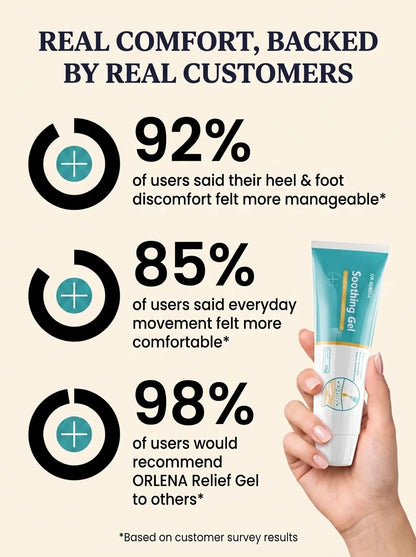 ORLENA Relief Gel