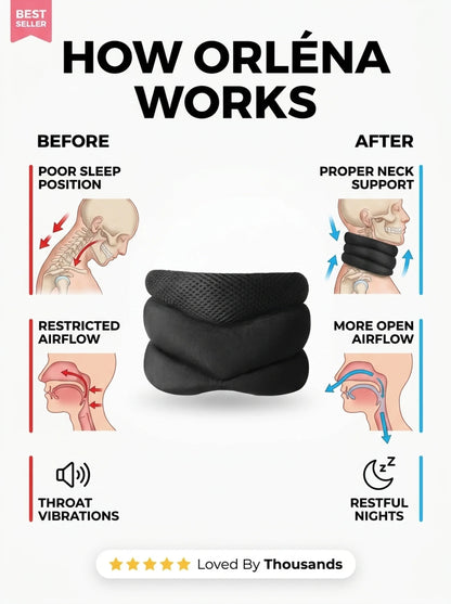 ORLÉNA™ Never snore again