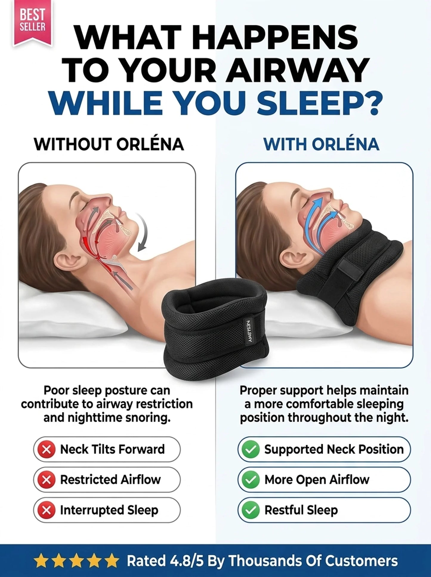 ORLÉNA™ Never snore again