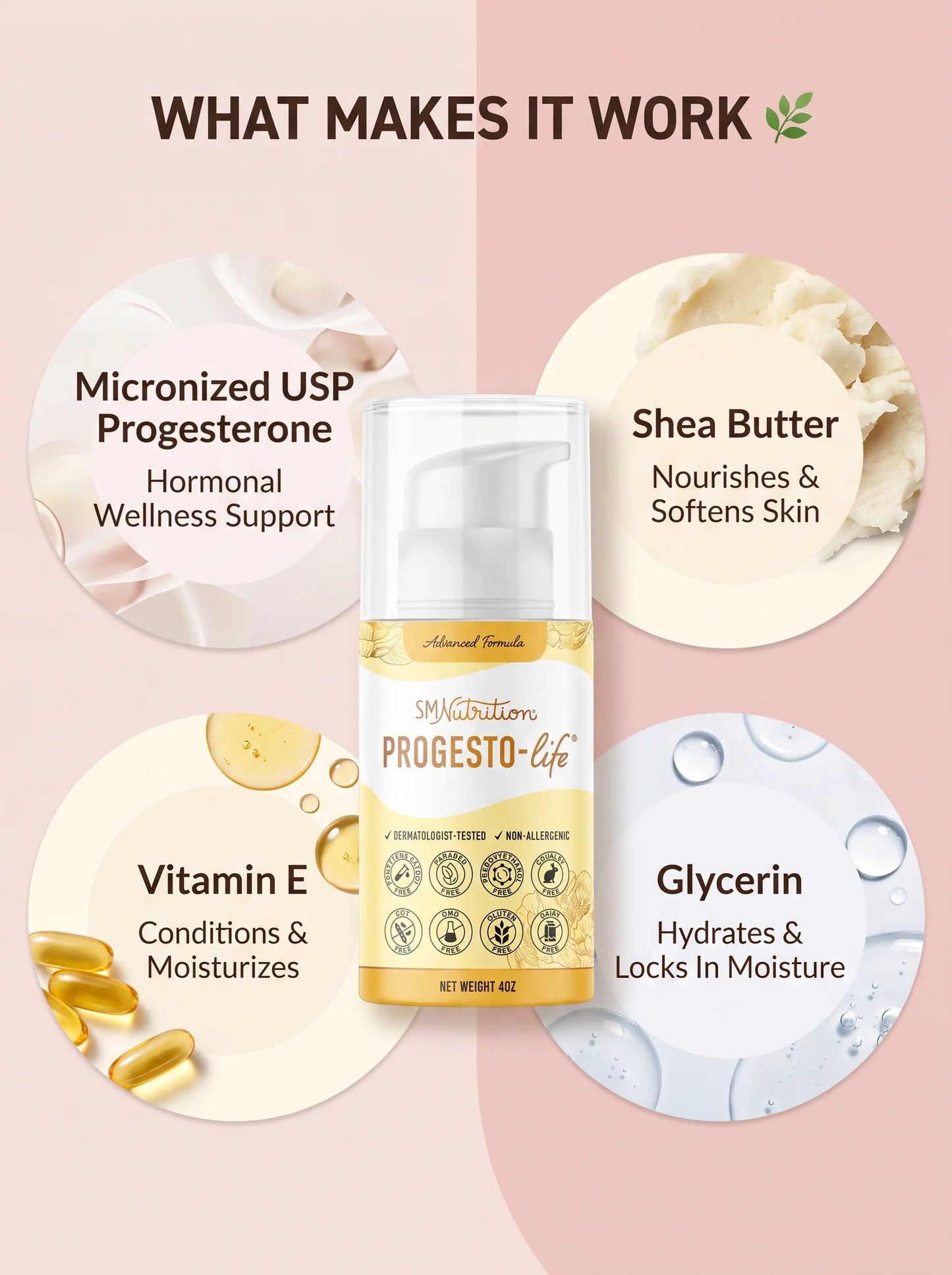 BalanceBloom Cream