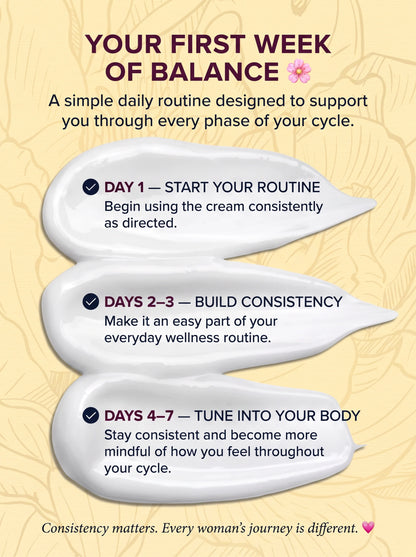 BalanceBloom Cream