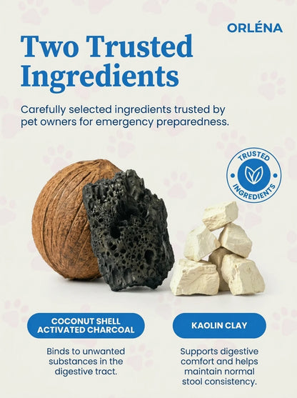 PawMergency®  Your Dog's First Line of Defense